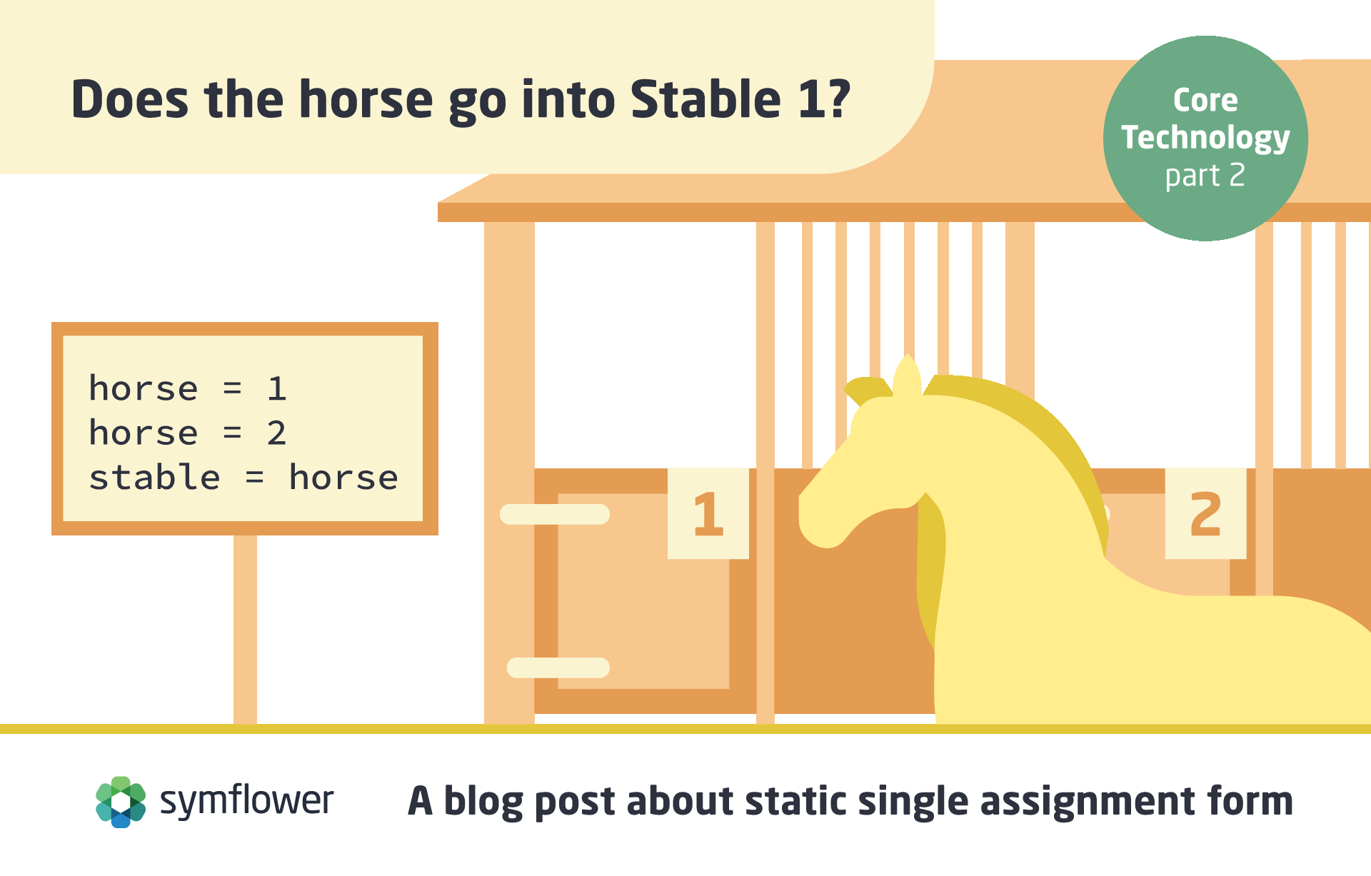 what is static single assignment